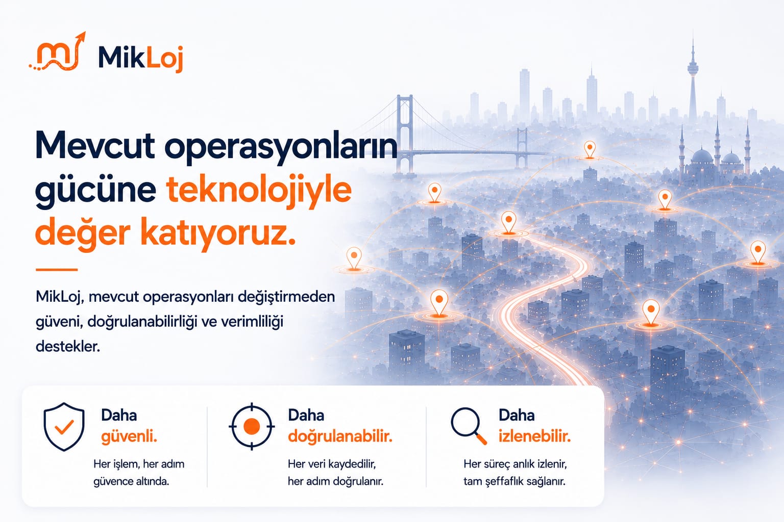 MikLoj Nedir?